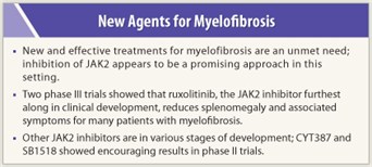 New Agents for Myelofibrosis