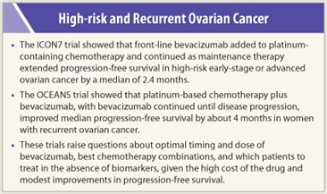 High-risk and Recurrent Ovarian Cancer