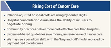 Rising Cost of Cancer Care