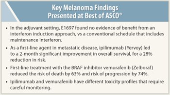 Key Melanoma Findings Presented at Best of ASCO®