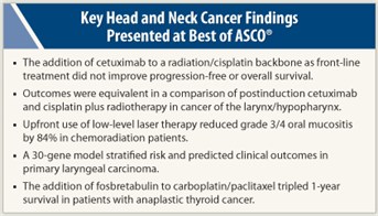 Key Head and Neck Cancer Findings Presented at Best of ASCO®