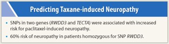 Predicting Taxane-induced Neuropathy