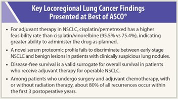 Key Locoregional Lung Cancer Findings Presented at Best of ASCO®