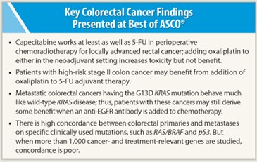Key Colorectal Cancer Findings Presented at Best of ASCO®