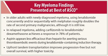 Key Myeloma Findings Presented at Best of ASCO®