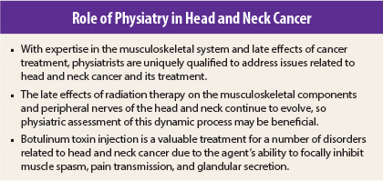 Chart Radiotherapy Head And Neck