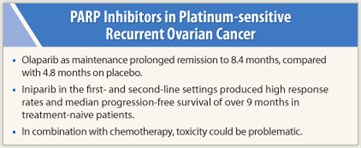 PARP Inhibitors in Platinum-sensitive Recurrent Ovarian Cancer