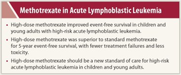 Methotrexate in Acute Lymphoblastic Leukemia