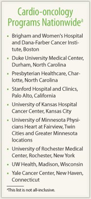 Cardio-oncology Programs Nationwide