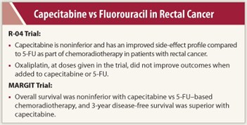 Capecitabine vs Fluorouracil in Rectal Cancer