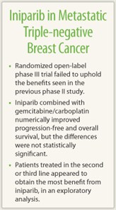 Iniparib in Metastatic Triple-negative Breast Cancer